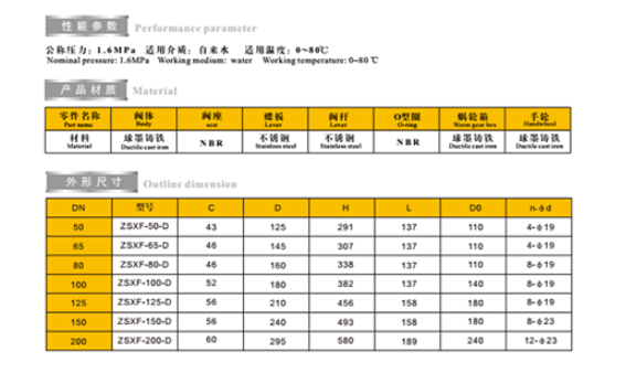 埃美柯消防型號蝶閥外形尺寸圖